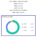 메타버스 관련주 계속 관심을 제고해야하는 이유 이미지