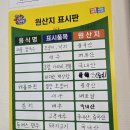 박승광해물손칼국수 아산신정호점 네이버블로그