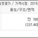 금당2리 버스정류장 이미지