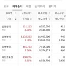 (주)엠텍통신 이미지