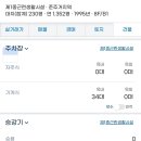 동문대로 이미지