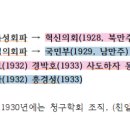 광복회 부산지부 사상지회 | 한국사능력시험 대비 역사 요약 / 근현대사 2