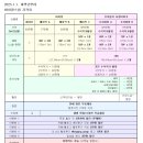 광주교통노동조합 | [광주 메리미웨딩] 플래너 계약후기,내돈내산+바이정스냅 할인(견적공유O,할인공유O)