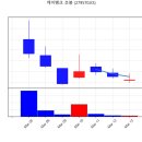 커리어뱅크