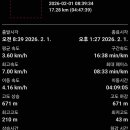 도안중로 이미지