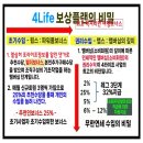 플랜네트워크 이미지