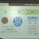 정리수납 전문가 2급 자격증 과정 이미지
