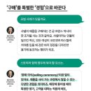 달콤한브랜딩