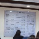 인천 가좌동 순대국 맛집 얼큰한 진천토종순대 웨이팅 후기