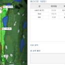 청통스크린골프 이미지