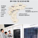 증평석유 이미지