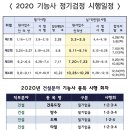 (재)대구직업전문학교 이미지