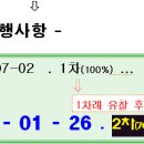 주공3단지1상가 Daum카페
