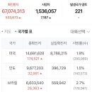 서린메디칼 이미지