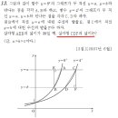 강철수학학원 - 수성구 화랑로 74 | 강철수학학원