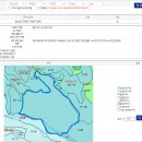 연두공인중개사사무소 이미지