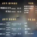 카카오 이미지