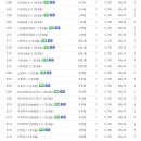 (주)홍일 이미지