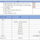 코인뱅크 이미지