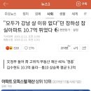 "모두가 강남 살 이유 없다"던 장하성 잠실아파트 10.7억 뛰었다 이미지