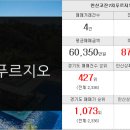 현대대방부동산공인중개사사무소 이미지