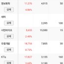 엔터랩 이미지