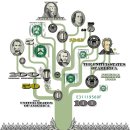 주주호프&바 | 아름다운 자료(1/2)