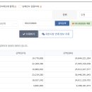 디에스미디어 이미지