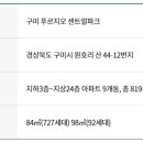 고아읍보건지소 이미지