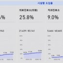 후생약국 이미지