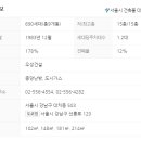 동산우성 이미지