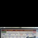 각그랜져 1987년식 검사중... 이미지