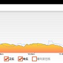 멱실 이미지
