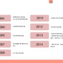 태화환경(주) 이미지