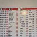 아담’s 꼬마김밥 | (재방문)경기하남시청점!! 아담&#39;s꼬마김밥!!이번엔 냉모밀과 로제떡볶이다!!!