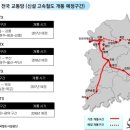 KTX 따라 부동산 달린다…역세권에 주택 수요 몰려 이미지