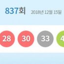 오산명당복권방 이미지