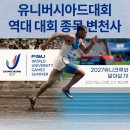 2015광주하계유니버시아드대회조직위원회 | 육상에서 조정까지? 유니버시아드대회 종목 변천사 A to Z (feat. 충청의 선택)