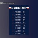 윤세호 기자 / 김태균이 짠 아시안 게임 베스트 라인업 이미지