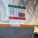 은평구 껍데기 맛집 웰빙포차7080