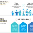 합격독서실 이미지