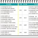 국제문화예술아카데미 이미지