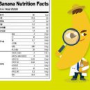 바나나 칼로리 영양성분은 어떻게 될까 이미지