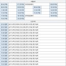 부여(홍산)-06 이미지