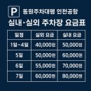 인천국제공항고속도로북인천영업 | 동원주차대행 : 인천공항 주차대행 발렛 편리한 이용후기 새벽도착 비행기