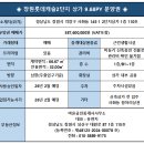 (주)미래포레스트 이미지