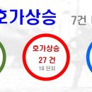 더블유일광 이미지