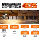 미카도스시 군산점 이미지