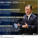 유엔그래픽 연합뉴스