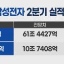 에스이씨푸드